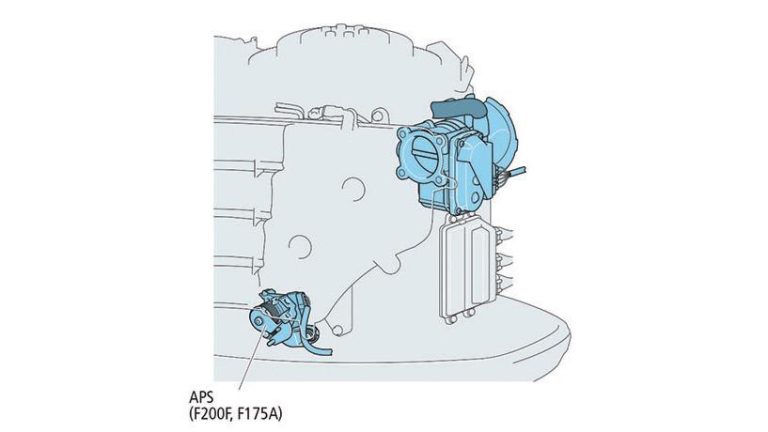 2023-Yamaha-F150-EU-Detail-008-03