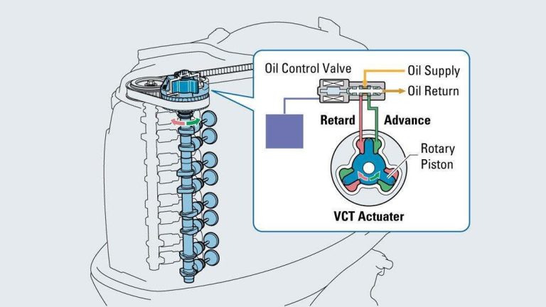 2024-Yamaha-VF150LA-EU-Detail-002-03